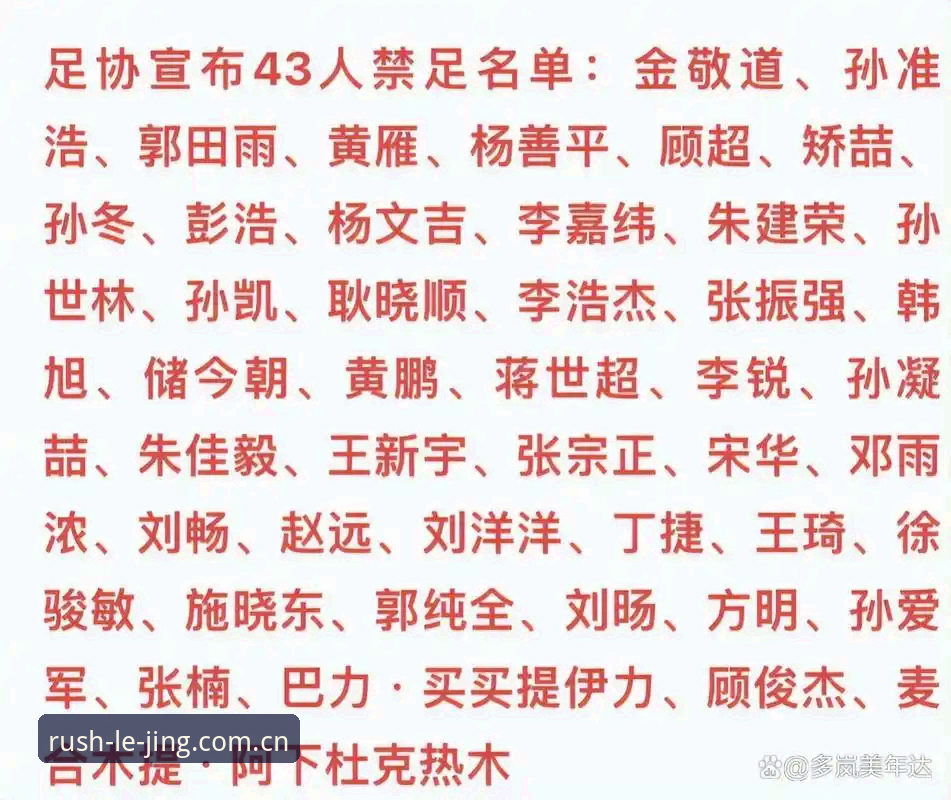 足协第三批禁足名单最新动态：17人终身禁赛，行业整顿进入深水区