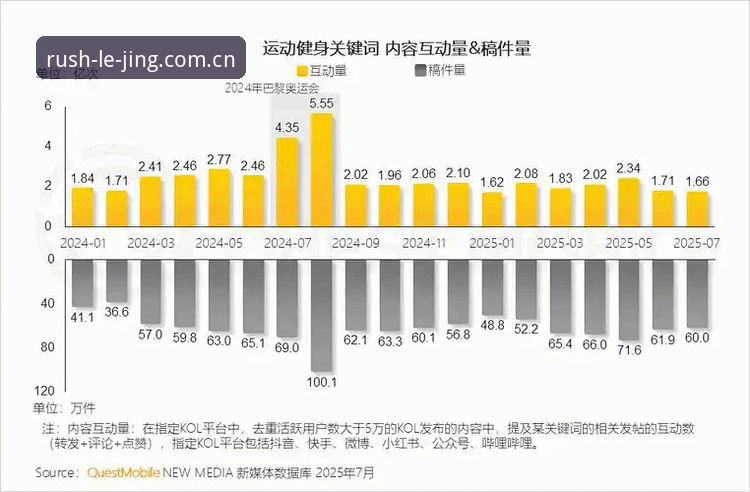 乐竞体育2025新版对比 乐竞体育2025新版深度对比:功能升级、性能优化与用户体验全面解析